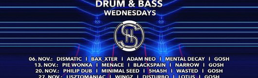 Highscore x Drum&Bass am 04.12.2019 @ Fluc + Fluc Wanne